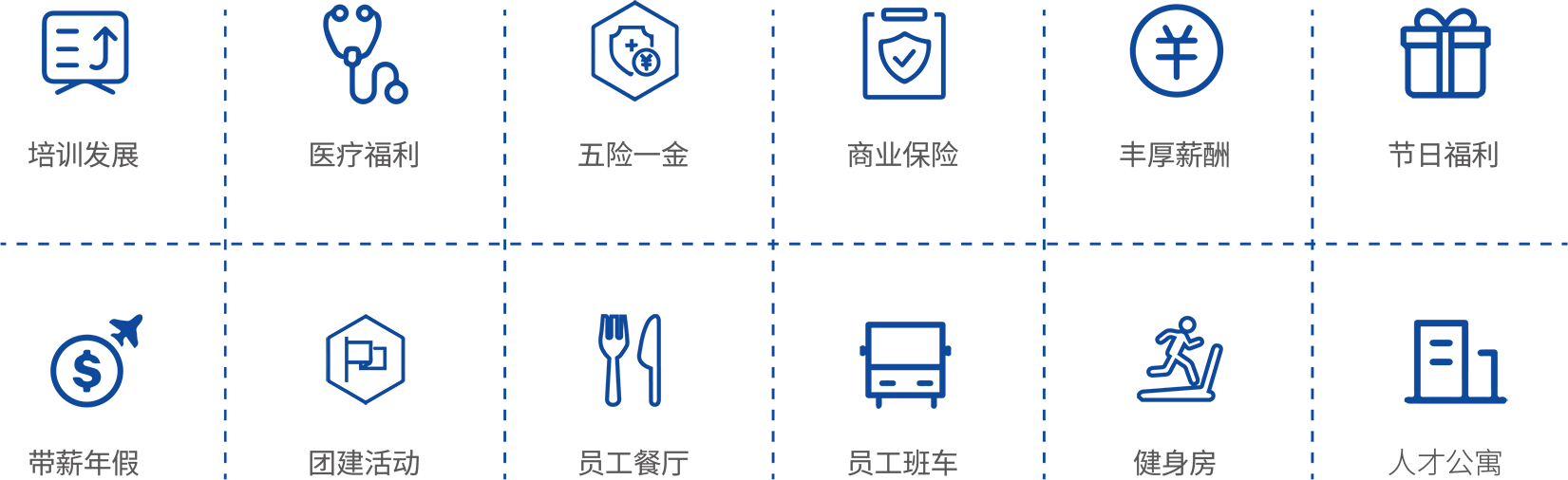 未设置